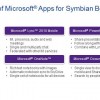 microsoft apps symbian belle